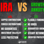 Growth Annuity vs. IRA: A Smarter Way to Build Wealth & Reduce Taxes with Ironhawk Financial